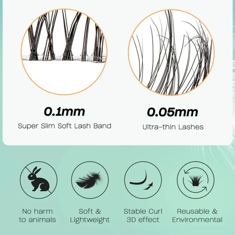 Individual DIY Eyelash  Lashes – обзор и цена Eyelash Extension Supernatural