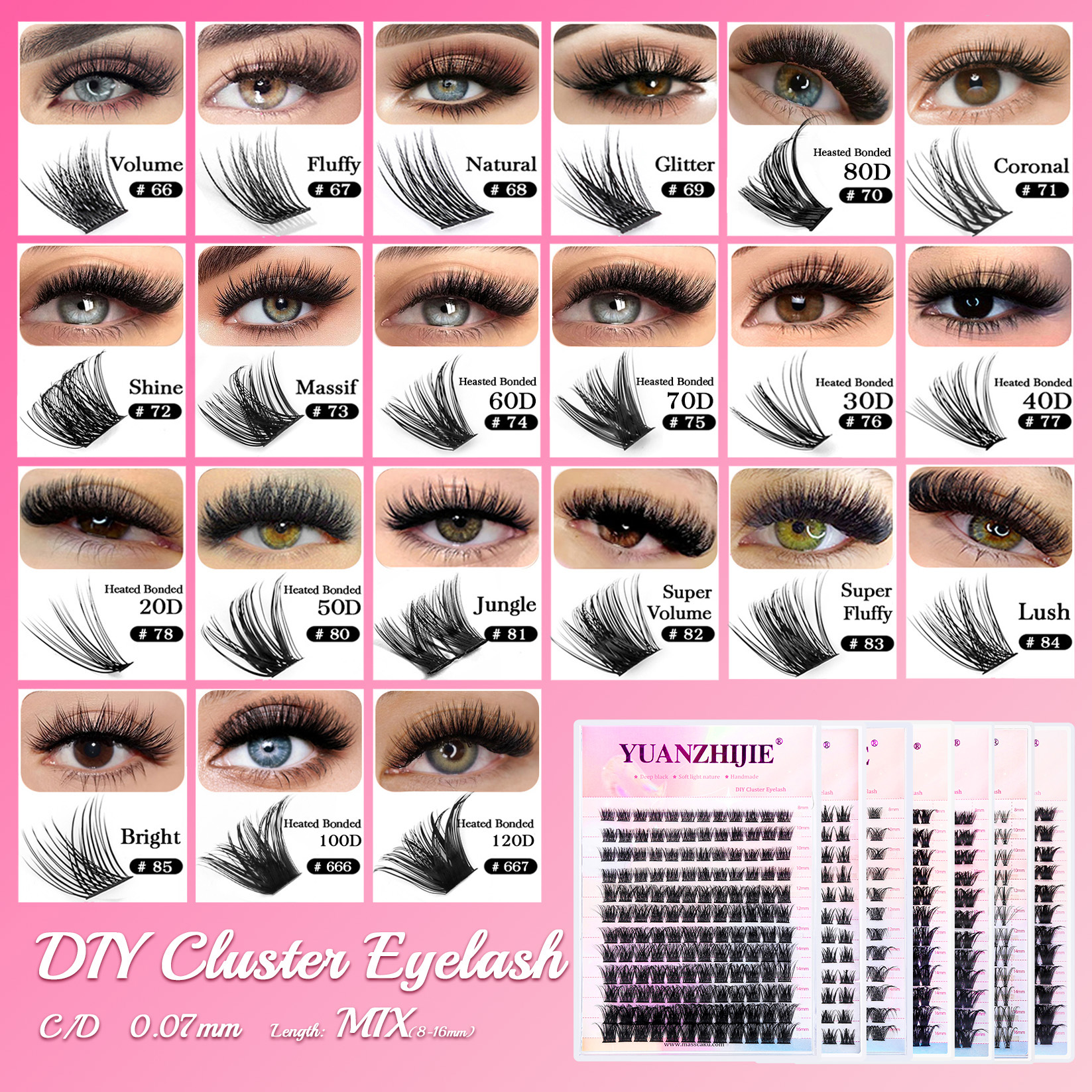YUANZHIJIE New DIY Clusters Fa – обзор и цена Eyelash Extension Supernatural