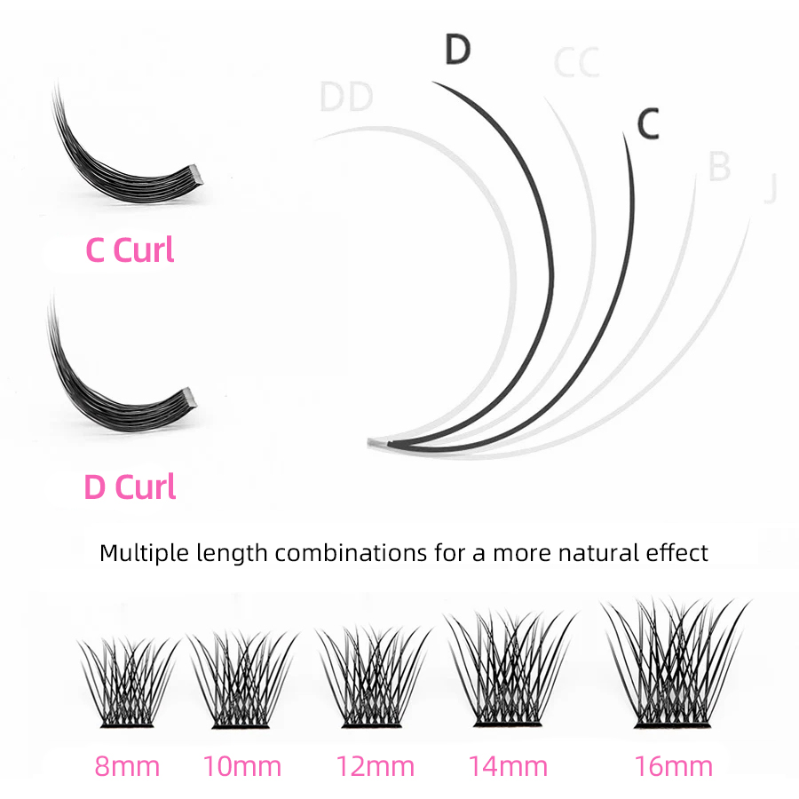 YUANZHIJIE New DIY Clusters Fa – обзор и цена Eyelash Extension Supernatural