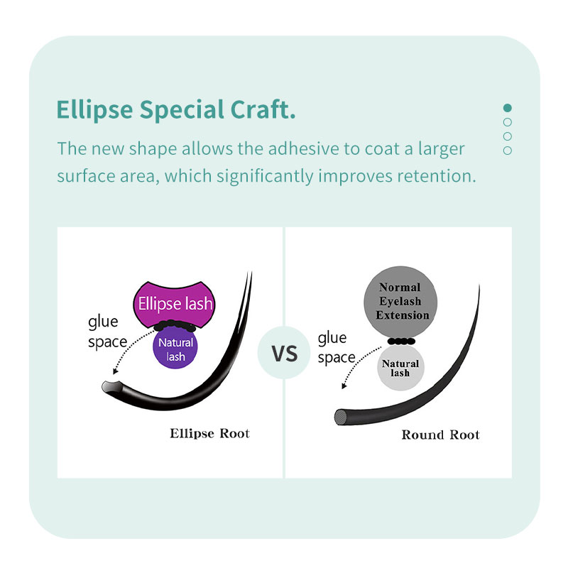 DIYDAY Ellipse Flat Eyelash Ex – обзор и цена Eyelash Extension Supernatural