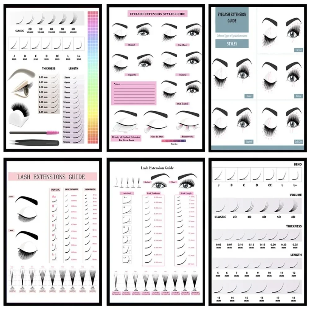 Canvas Painting HD Print Wall  – обзор и цена Eyelash Extension Eyelash