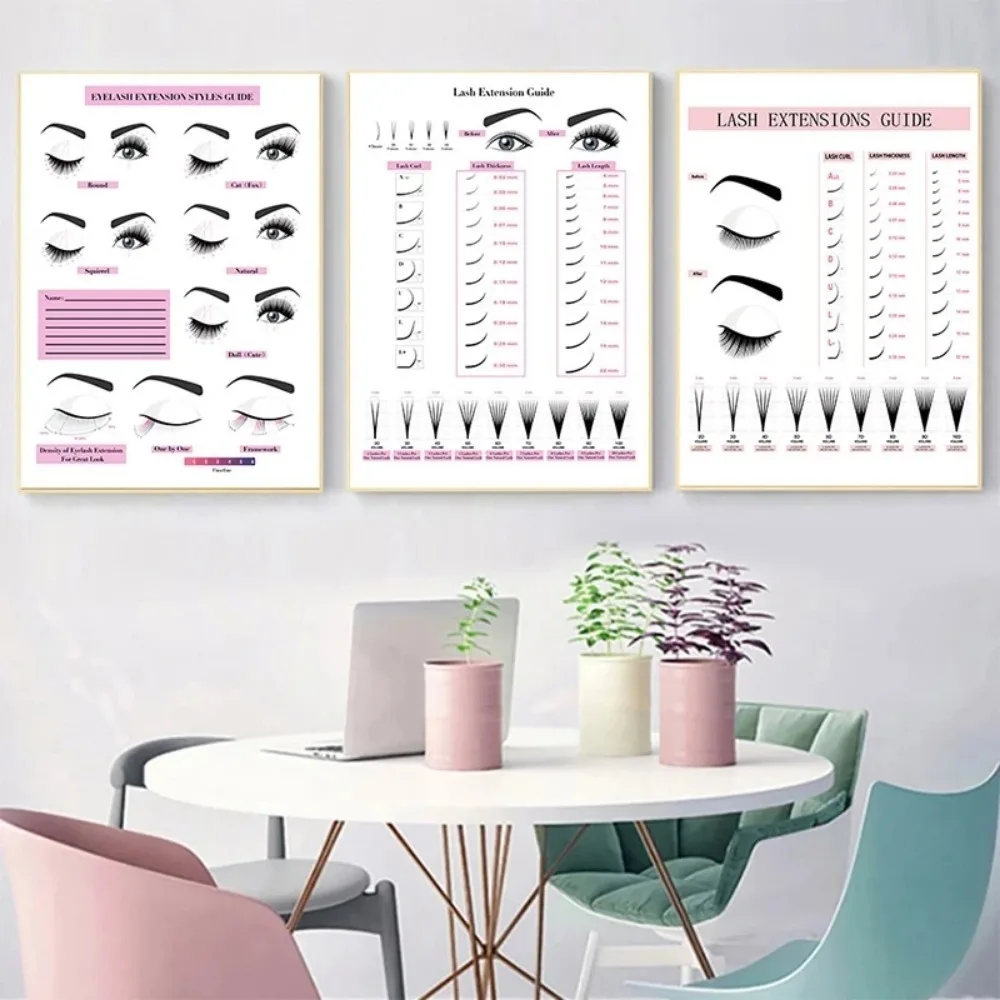 Canvas Painting HD Print Wall  – обзор и цена Eyelash Extension Eyelash