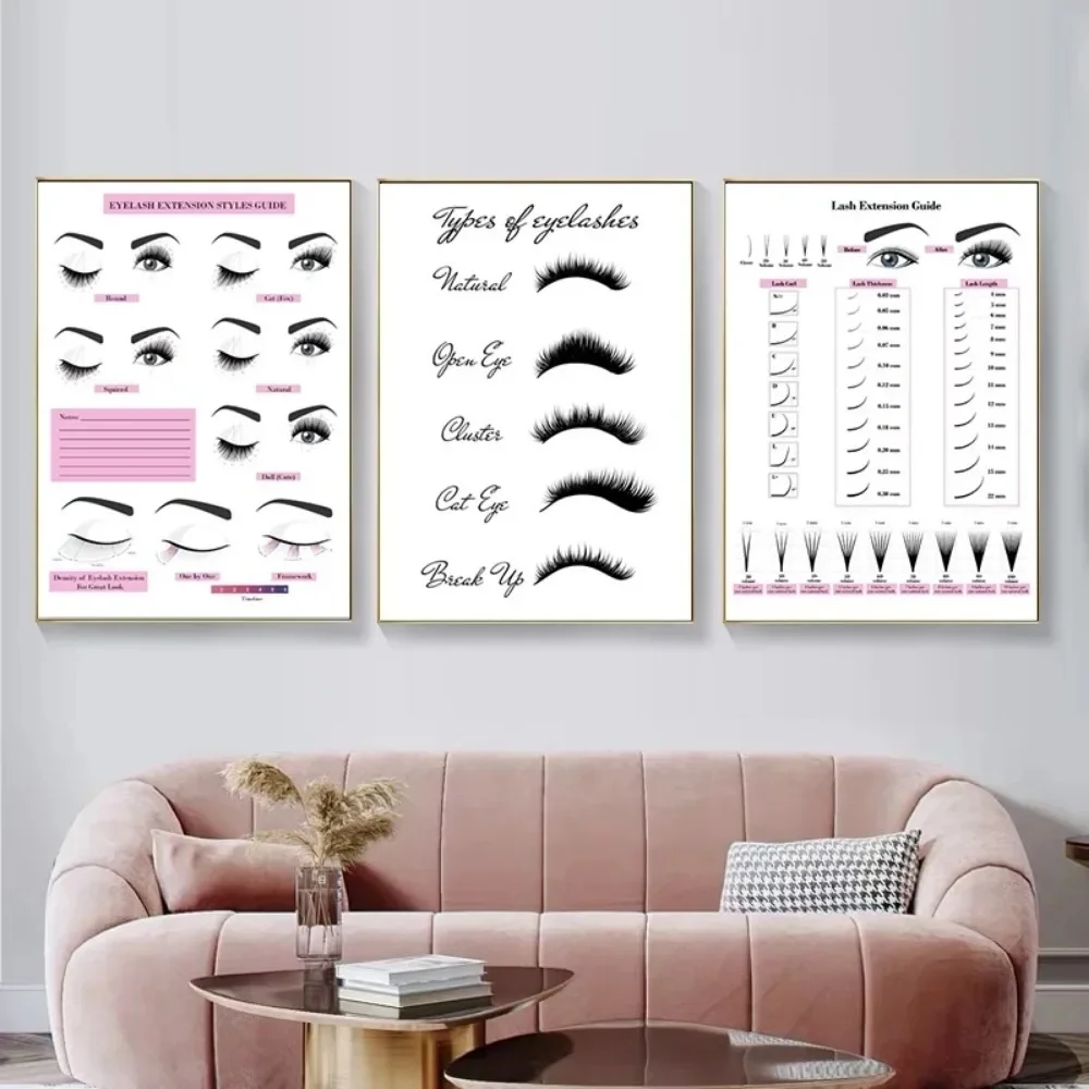Canvas Painting HD Print Wall  – обзор и цена Eyelash Extension Eyelash