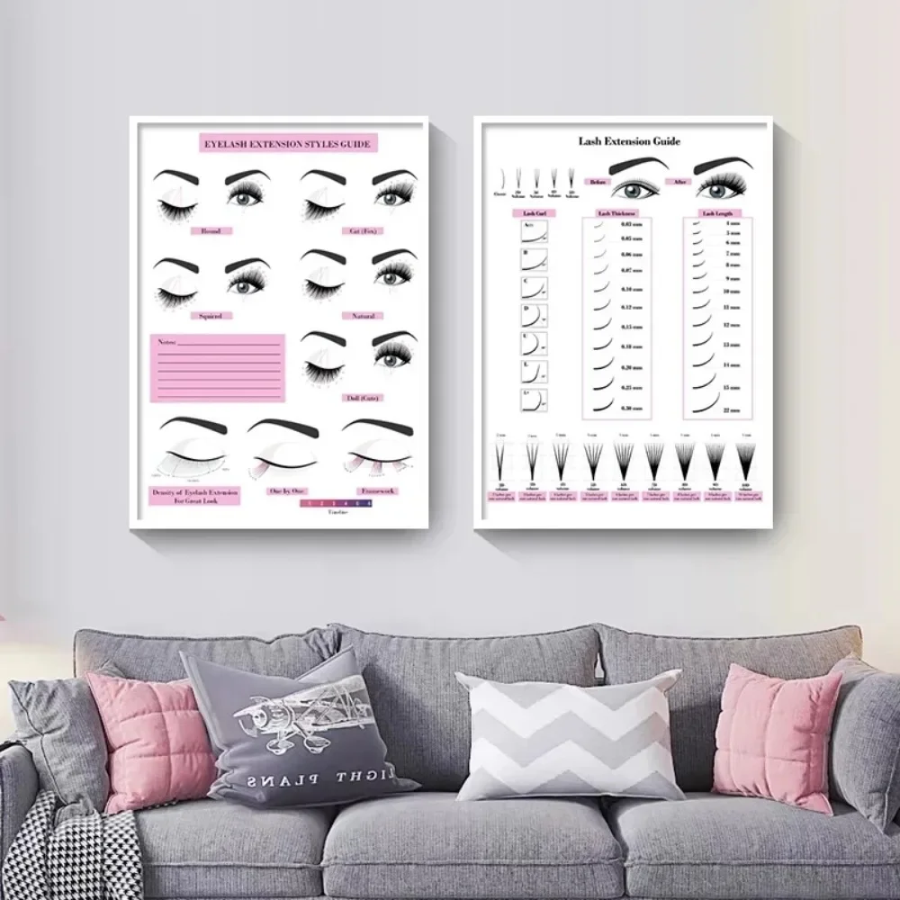 Canvas Painting HD Print Wall  – обзор и цена Eyelash Extension Eyelash