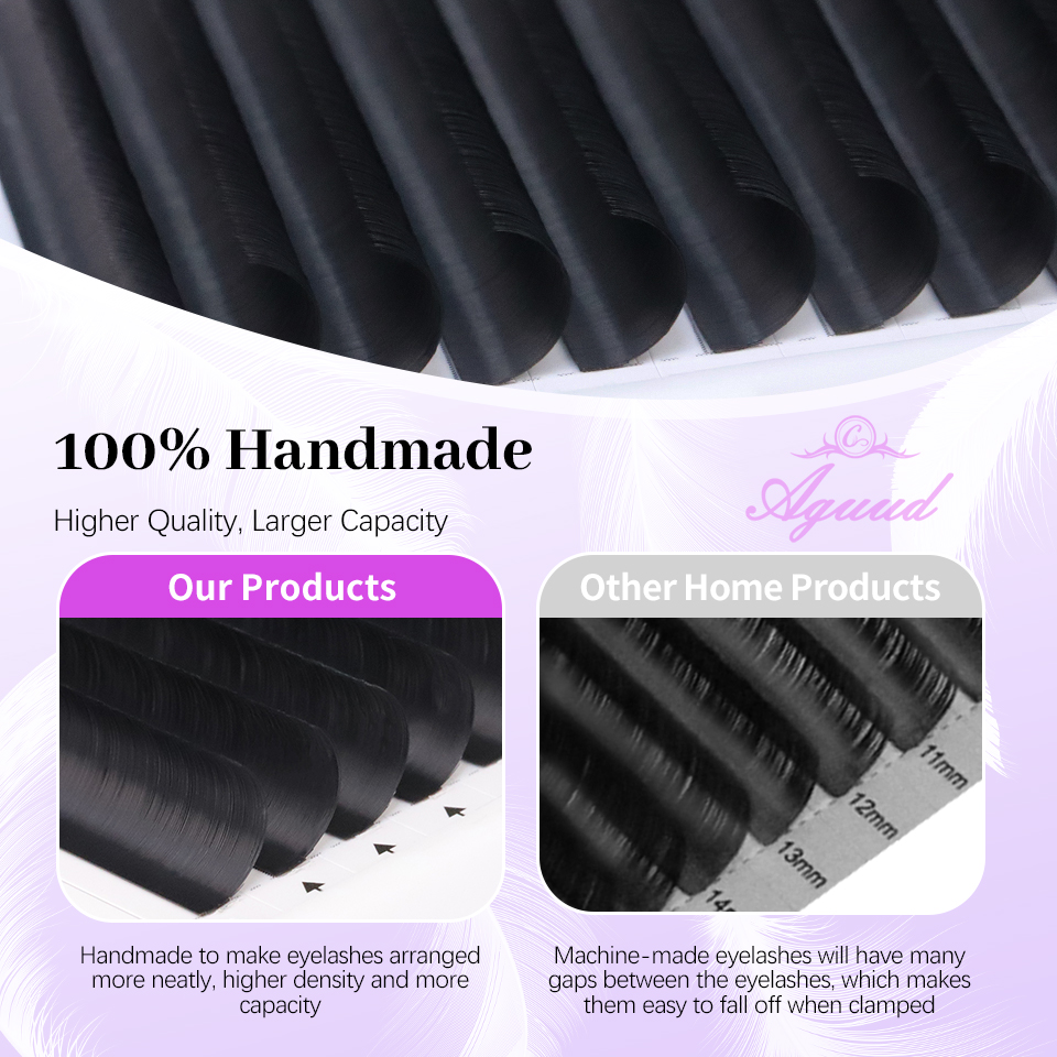 AGUUD 5 trays/lot NEW Super Ma – обзор и цена Eyelash Extension Supernatural