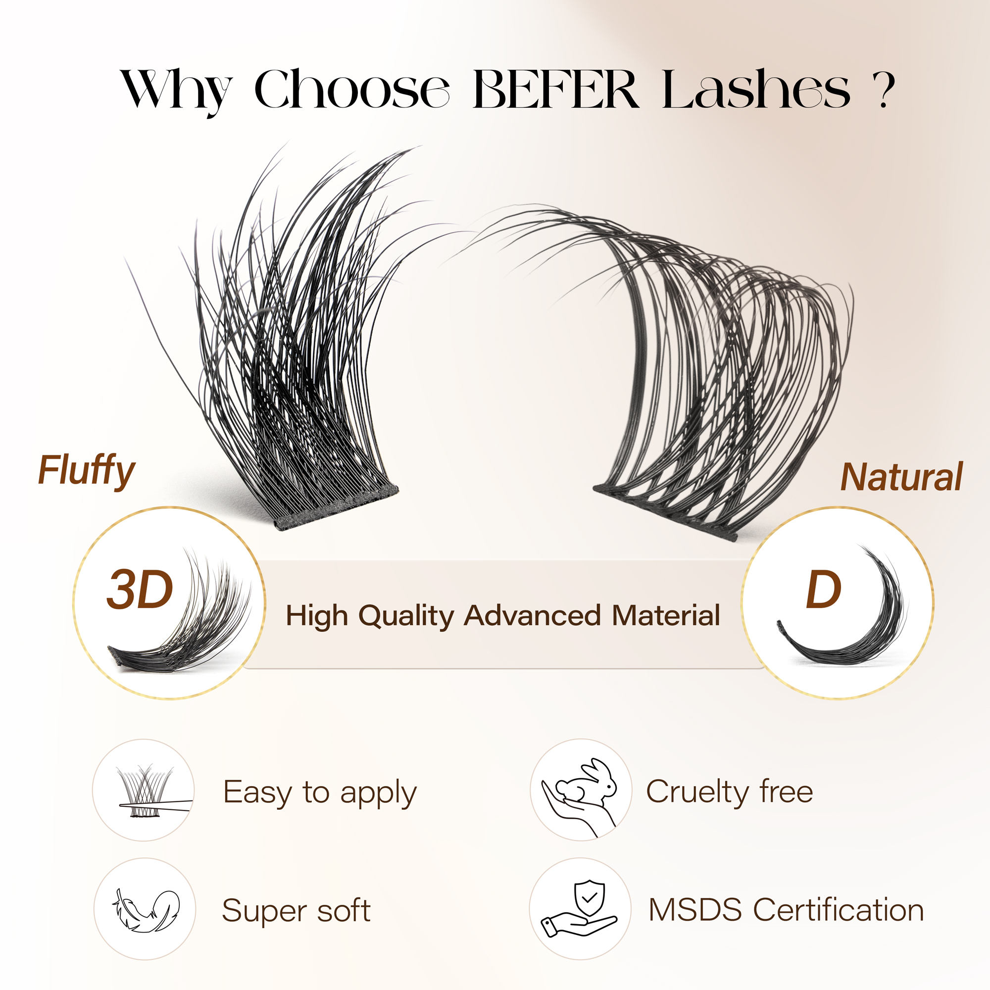 Befer Natural Lashes Clusters  – обзор и цена Eyelash Extension Eyelash